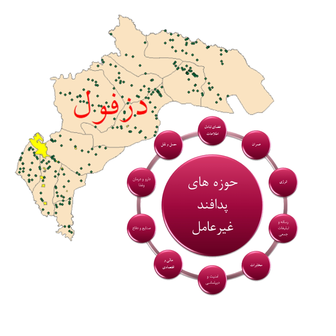 دزآرمان